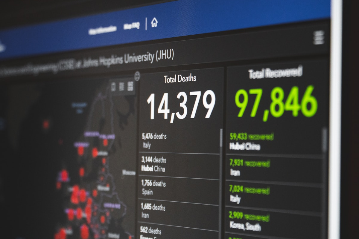 Capa do artigo: JWT Explicado: Autenticação Escalável para SaaS