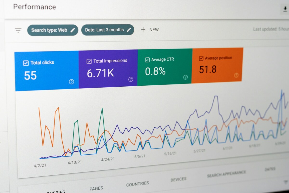 Capa do artigo: Como usar YouTube para aquisição qualificada em SaaS